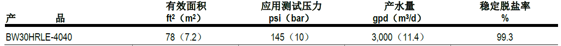 陶氏超低压反渗透膜有哪些型号