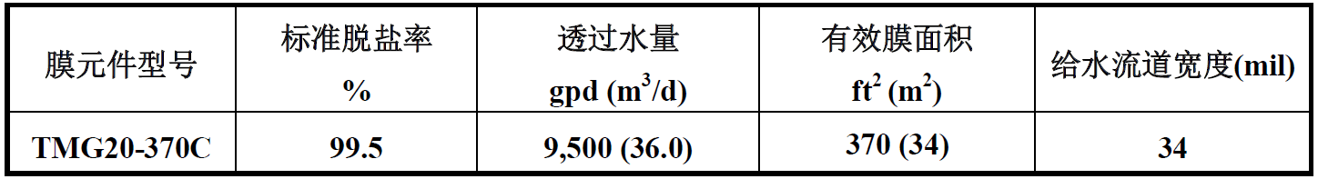 东丽TMG20-370C膜参数表