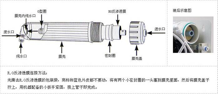 东丽反渗透膜安装示意图