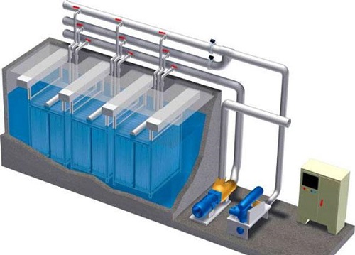 美能MBR膜代理商是哪家？-蓝膜
