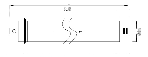 海德能反渗透膜4040