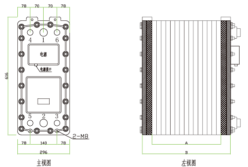 EDI电源接口图